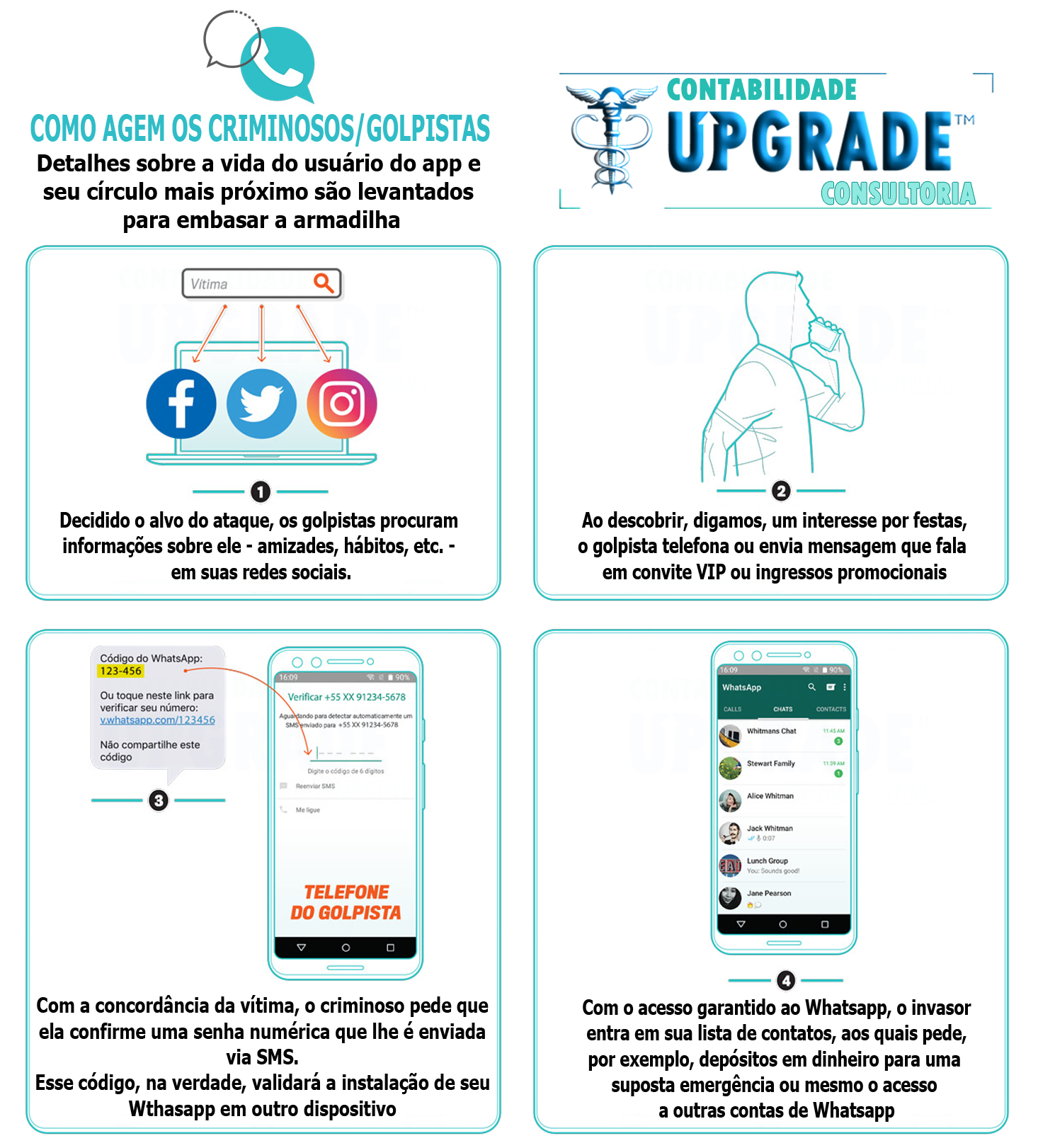 MKT Informativo Golpe Whats 2 1 - INFORMATIVO: GOLPES WHATSAPP